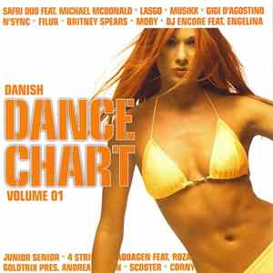 Various - Danish Dancechart Volume 01 Mp3